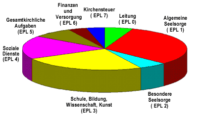 koeln.gif (10143 Byte)